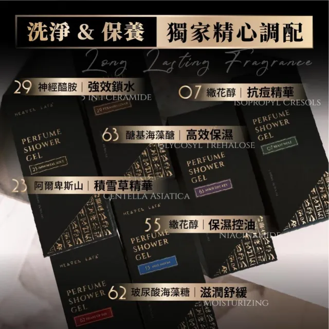 【HEAVEN LAFA 天堂費洛香】香水沐浴露 (六款木質香任選)