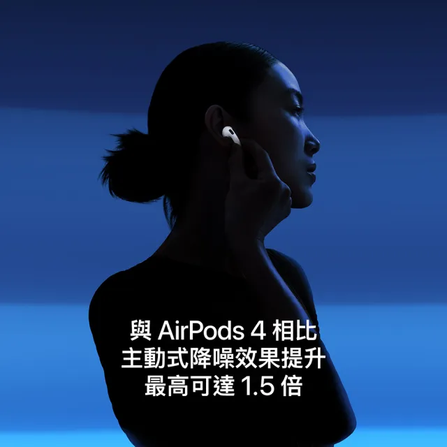 20W充電器組【Apple】AirPods 5