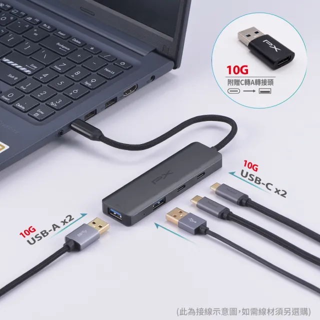 【PX 大通】10G 四合一 Hub Type c 擴充 USB-A / USB-C 10Gbps 高速擴充集線器 筆電手機iPhone (ECX-22)