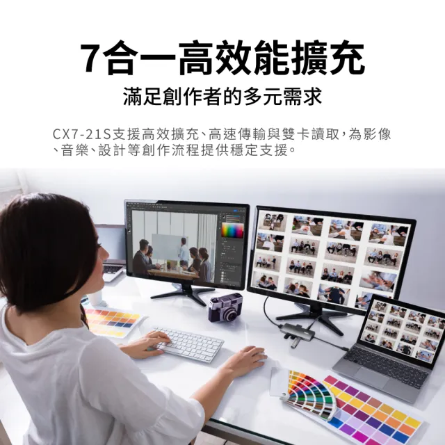 【PX 大通】7合1Type c HUB集線器type c Hub 10G 100w瓦 hub 4K 記憶卡 筆電 mac usb 轉接(CX7-21S)