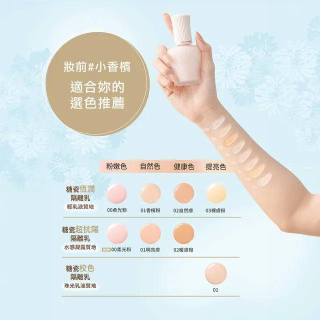 【PAUL & JOE】糖瓷超抗陽隔離乳 SPF50+ PA++++ 15ml (2色可選)