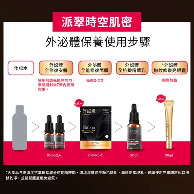 【PEZRI 派翠】外泌體全抗皺精華乳30ml(EXOSOME 超能外泌體)
