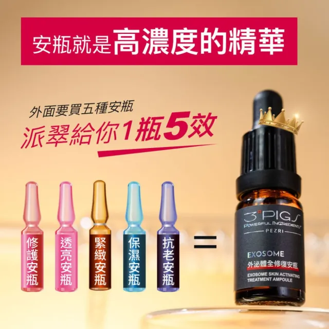 【PEZRI 派翠】外泌體全修復安瓶10mlX4(EXOSOME 超能外泌體/植萃角鯊烷)
