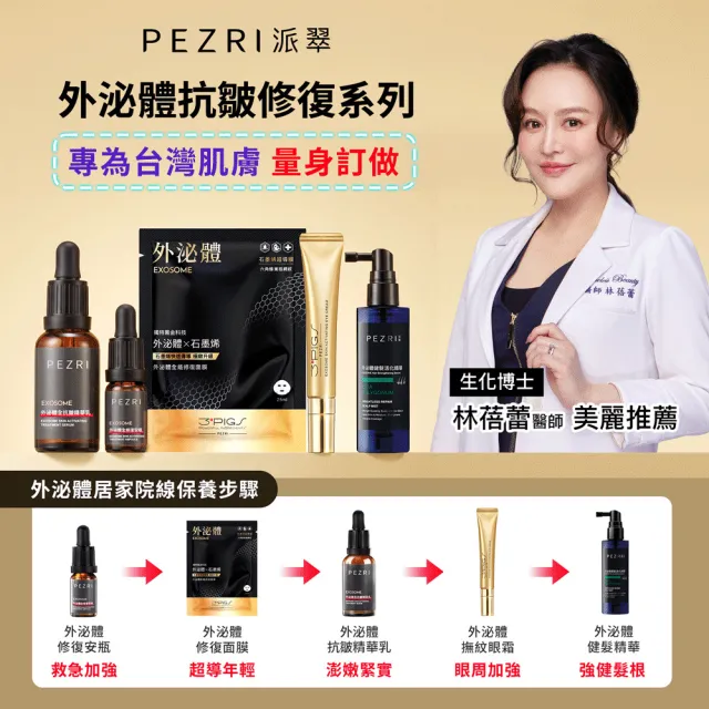 【PEZRI 派翠】外泌體全抗皺精華乳30ml-2入(EXOSOME 超能外泌體)