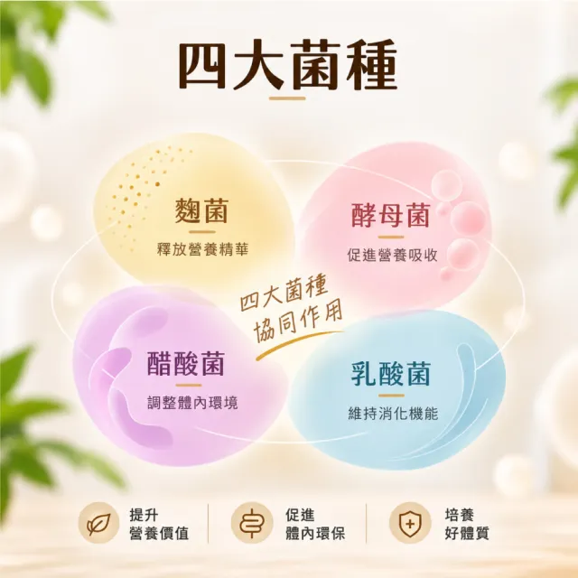 【旺萊山】Dr.liu鳳梨醱酵液720ml(禮盒/酵素/機能性活菌/益生菌 )☆國家玉山獎 鳳梨酵素 蔬果酵素