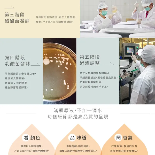 【旺萊山】Dr.liu鳳梨醱酵液720ml(禮盒/酵素/機能性活菌/益生菌 )☆國家玉山獎 鳳梨酵素 蔬果酵素