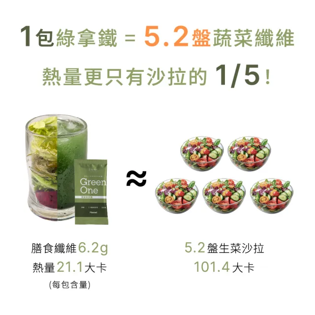 【原味時代】Green One超級綠拿鐵_常溫_7入x2盒