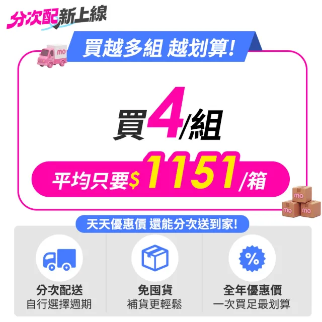 分次配【來復易】防漏安心復健褲S-XL 箱購(成人紙尿褲/褲型紙尿褲)