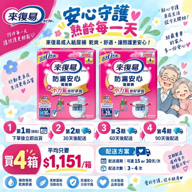 分次配【來復易】防漏安心復健褲S-XL 箱購(成人紙尿褲/褲型紙尿褲)
