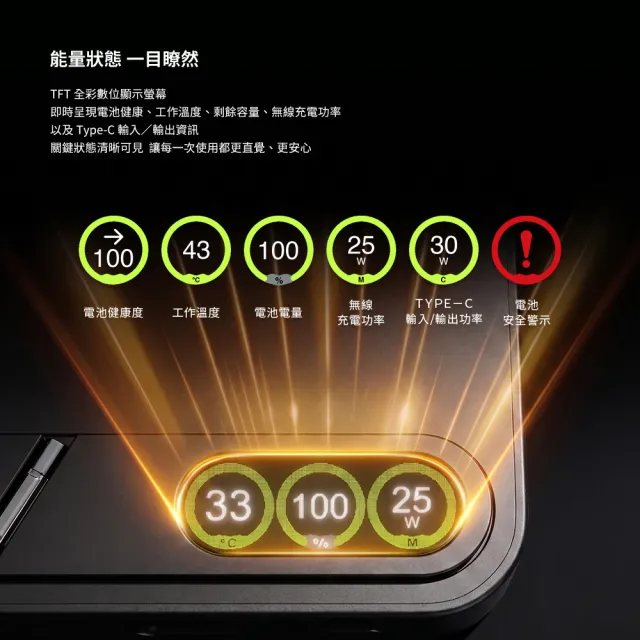 【grantclassic】穩如鈦山Pro 25W固態行動電源 10000mAh TITANSHIELD MagSafe( QI2.2 官方直營)