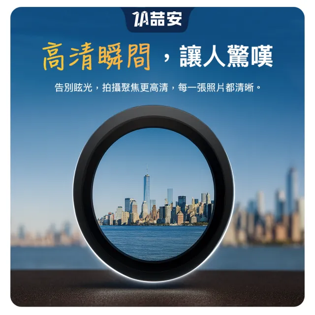 【ZA 喆安】分離式懶人鋼化玻璃手機鏡頭保護貼膜蓋i18/17/16/15 Air/Plus/Pro/Pro Max 適用iPhone