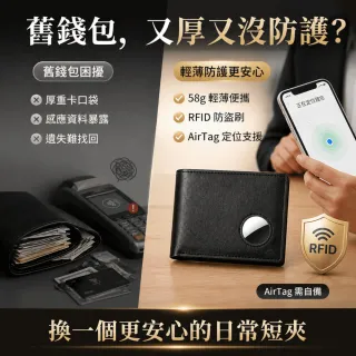 真皮防丟防盜刷錢包 -AIRTAG需自備 定位錢夾 RFID防盜刷