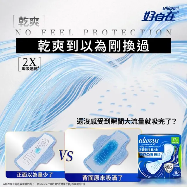 【好自在】液體衛生棉 PRO專研版 (24cm/27cm 任選)