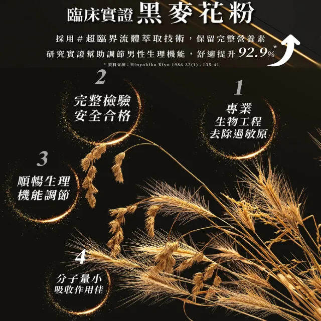 【永信藥品】南瓜籽軟膠囊4瓶組(共400粒/ 西班牙專利南瓜籽/祕魯馬卡/茄紅素/ L-精胺酸 /鹿茸鱉精 /鋅)