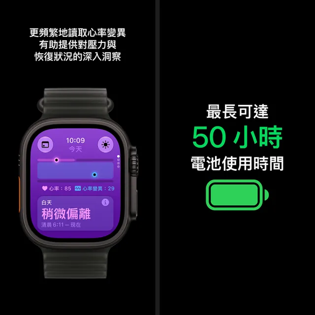 原廠充電全配組【Apple】Apple Watch Ultra 4 GPS+Cellular 49mm(鈦金屬錶殼搭配越野錶環)