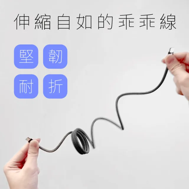 【YOMIX 優迷】3入組★磁吸編織收納Type-C to C100W快充線1M(支援i18/筆電快充/全線磁力)