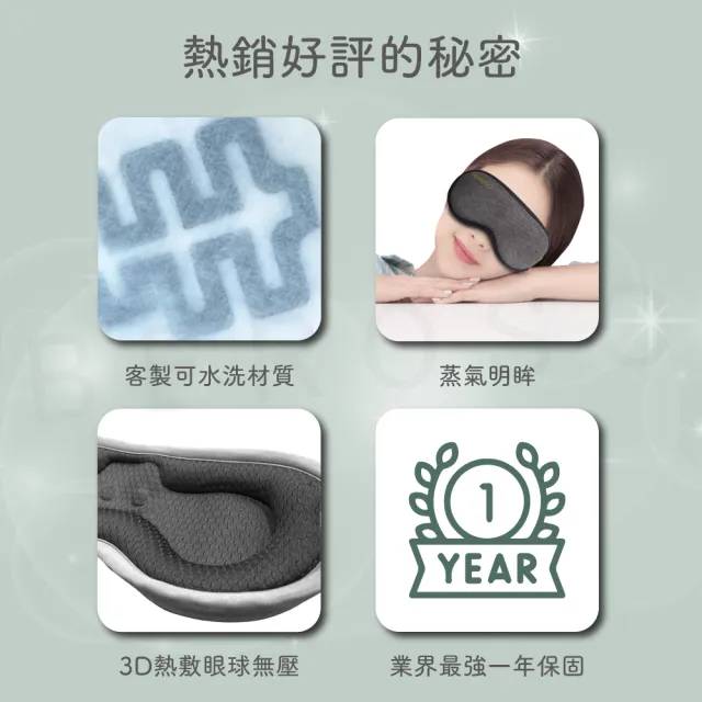 【Beroso 倍麗森】恆溫式立體熱敷眼罩(蒸氣眼罩 遮光眼罩 睡眠眼罩 禮物 雙11)