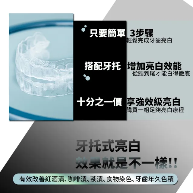 【FastWhite 齒速白】升級不刺激！牙托牙齒亮白組 不含高濃度傳統氧化劑 舒適不酸牙(F4100 非牙齒美白貼片)