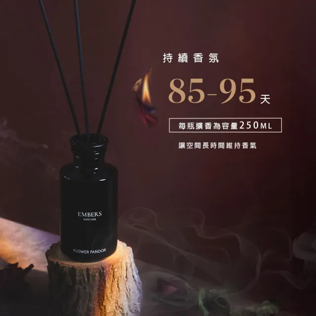 【KLOWER PANDOR】KP記憶香氛 沉浸式空間擴香瓶250ml-3入組(多款任選)