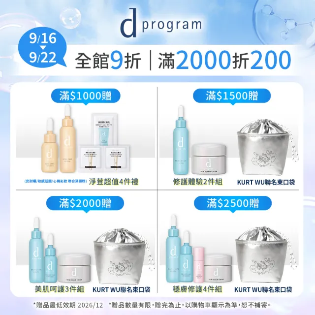 【d program 敏感話題】極效乳液補充組-淨膚/保濕 (乳液+乳液補充包)