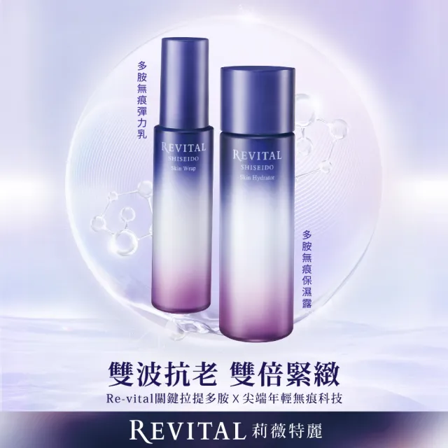 【REVITAL 莉薇特麗】多胺無痕保濕露150ml