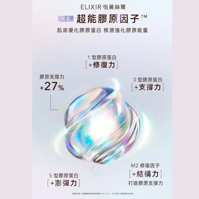 【ELIXIR 怡麗絲爾】膠原彈潤修護精華乳 130ml