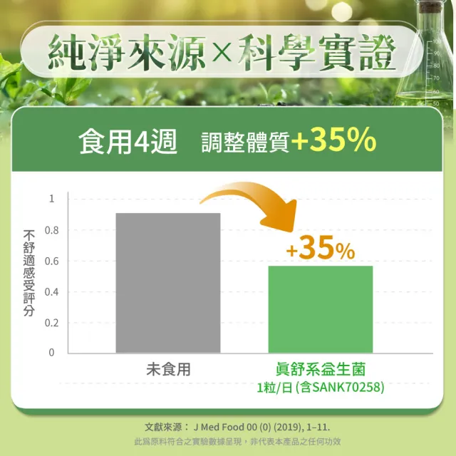 【人可和】真舒系益生菌-台日韓五大清新益生菌+獨家JABARA萃取+多元益生質+後生元｜換季調整體質