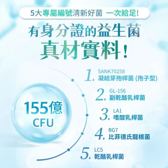 【人可和】真舒系益生菌(3入組)-台日韓五大清新益生菌+獨家JABARA萃取+多元益生質+後生元 換季調整體質