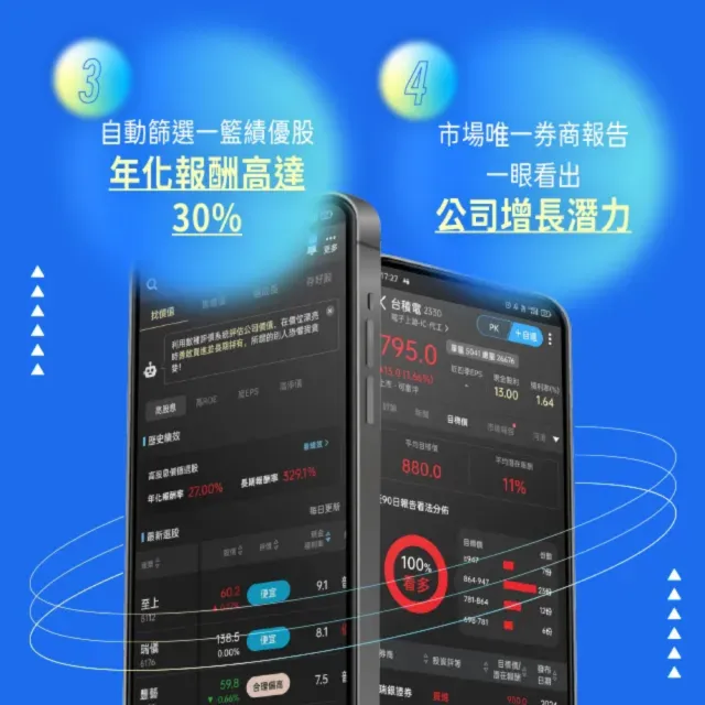 價值K線APP VIP年卡