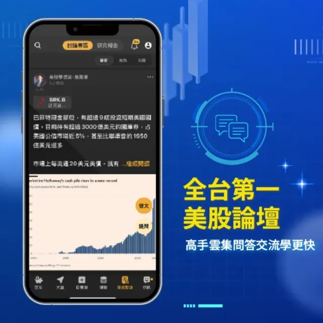 美股K線APP VIP年卡