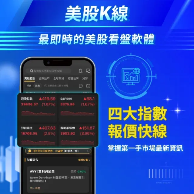 美股K線APP VIP年卡