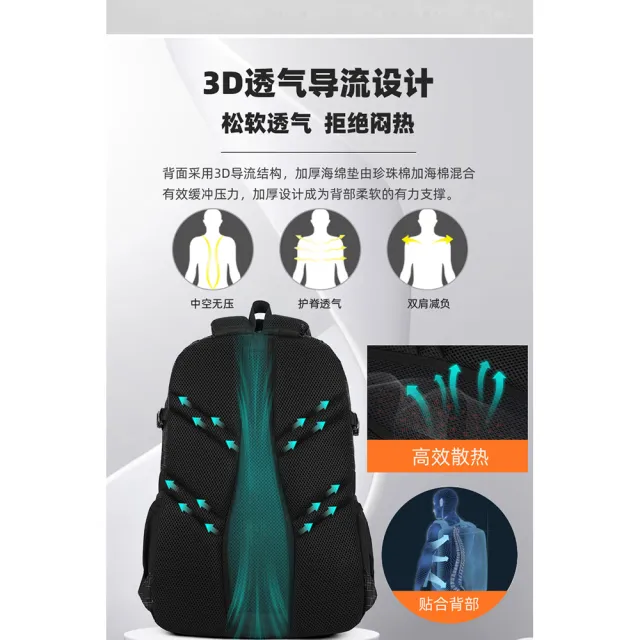 【AOKING】雙11 後背包 超大容量 可A4夾 水瓶外袋 主袋+外袋共四層 17吋電腦 胸釦