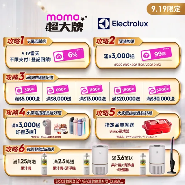 買一送一【Electrolux 伊萊克斯】300系列強效空氣清淨機-EP31-21UGA/SWA(兩色任選)