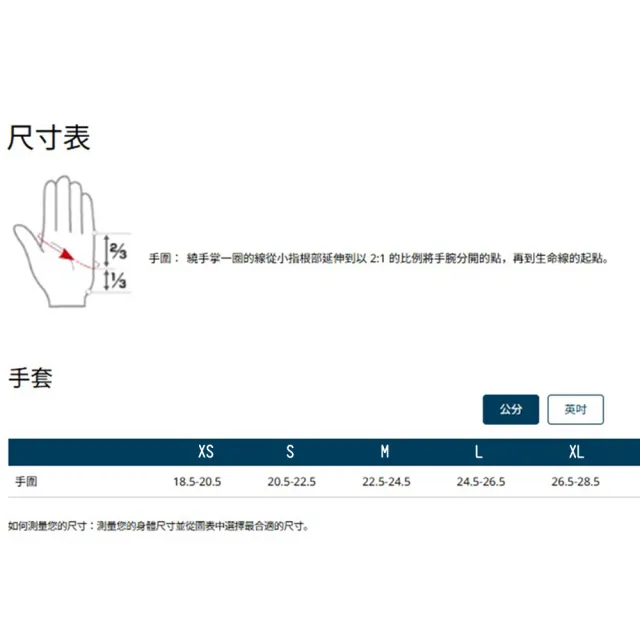 【mont bell】Climabarrier Trekking Mittens連指式保暖手套 1118987