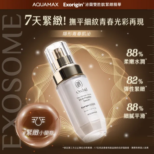 【AQUAMAX 奧科美氏】泌蘭精華30ml(3款任選/蘭花植泌體/極緻小蘭瓶/女大推薦/保濕鎖水/撫平細紋/彈潤透亮)