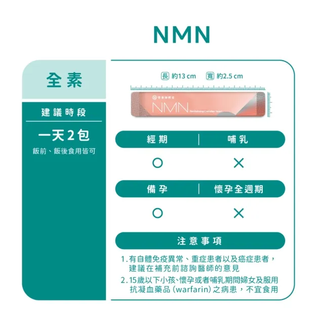 【營養師輕食】NMN 3入組(一盒30入 食物型態NMN高達300mg 添加白藜蘆醇 Q10 PQQ)