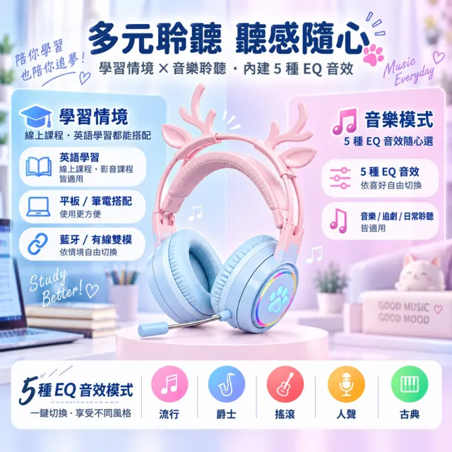萌動音域無線雙模藍牙耳機（可拆式貓耳/鹿角/耳罩式/萌系耳機/電競耳機/遊戲/英語學習）