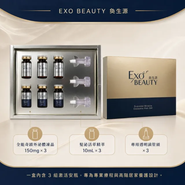 EXO BEAUTY奐生源 全能奇蹟外泌體 髮泌活萃組