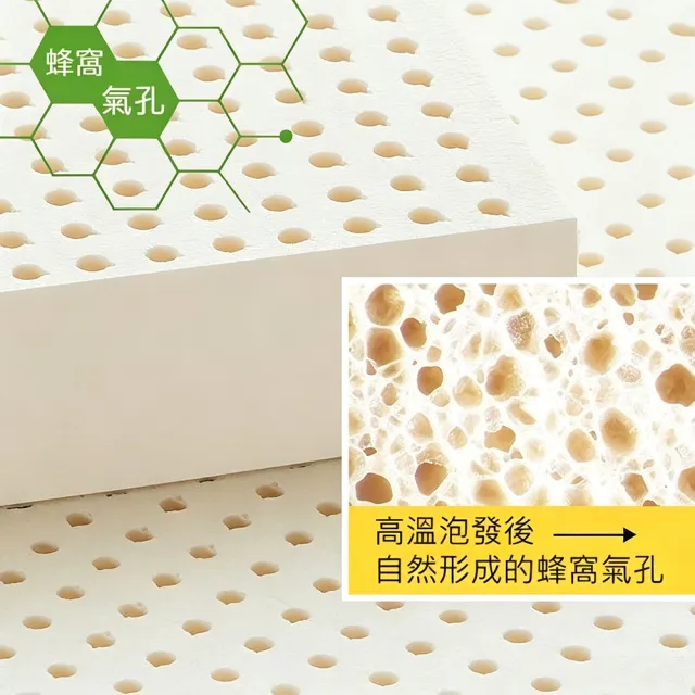 【話童】兒童天然乳膠床墊 140*70cm 4cm厚 母嬰A類 支持客製 兒童床墊 乳膠床墊 幼稚園午睡床墊 預購15天