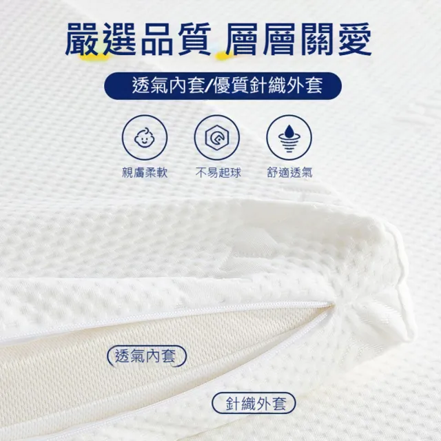 【話童】兒童天然乳膠床墊 150*60cm 4cm厚 母嬰A類 支持客製 兒童床墊 乳膠床墊 幼稚園午睡床墊 預購15天