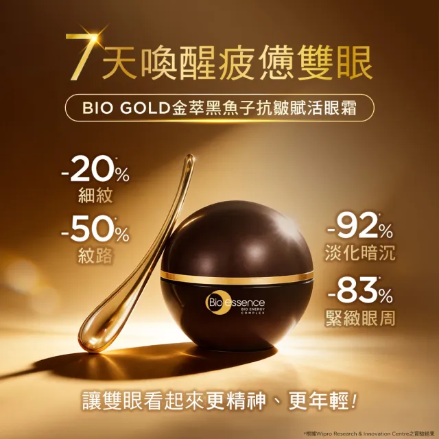 【Bio-essence 碧歐斯】眼霜 BIO金萃黑魚子抗皺賦活眼霜15g(2入組)
