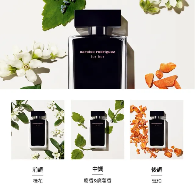 【NARCISO RODRIGUEZ】官方直營 for her 同名淡香水 100ml(社群話題斬男香)