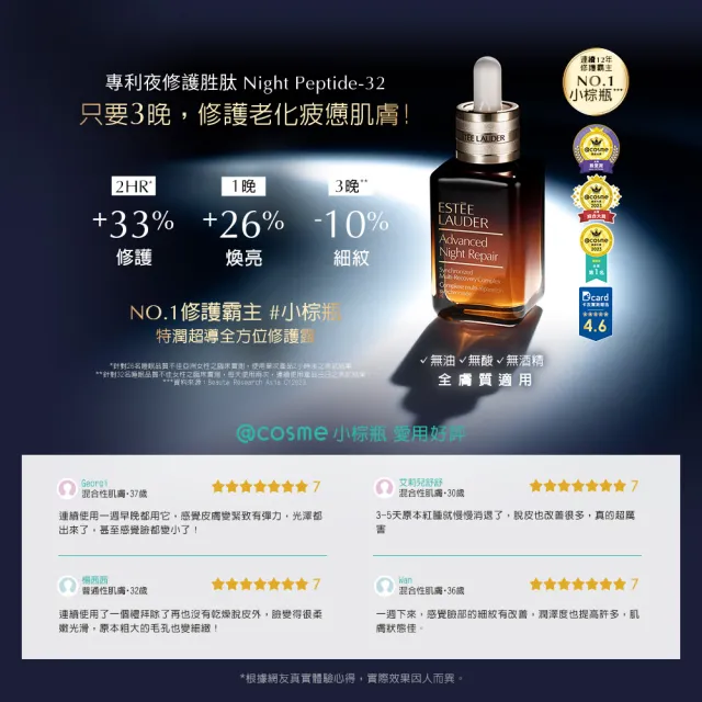 【Estee Lauder 雅詩蘭黛】特潤超導全方位修護露50ml(No.1小棕瓶/精華液/醫美術後/無酒精/週年慶限定組)