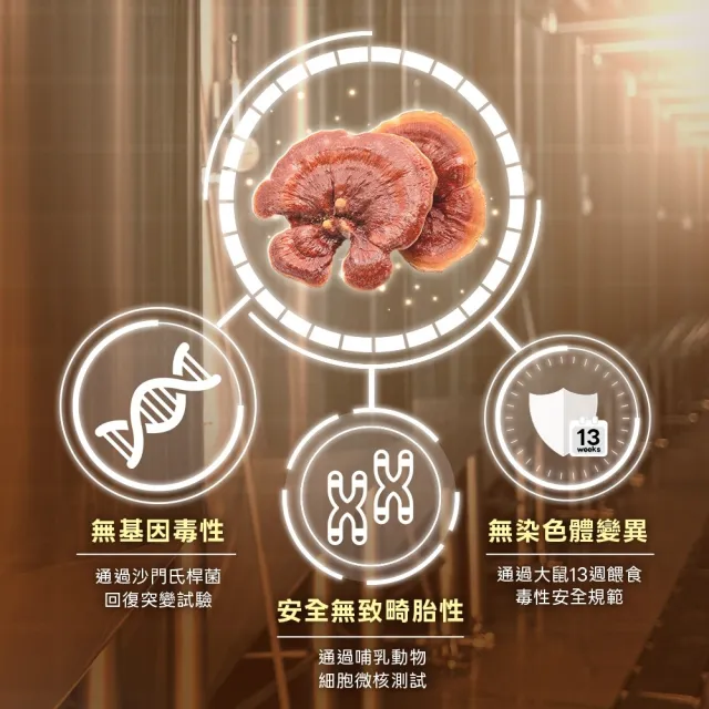 【葡萄王】舒敏靈芝王靈芝菌絲體膠囊60粒