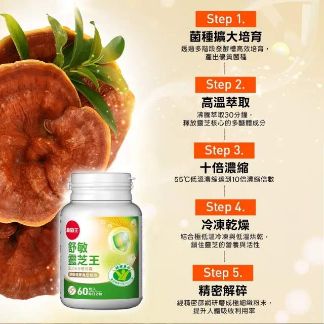 【葡萄王】舒敏靈芝王靈芝菌絲體膠囊60粒