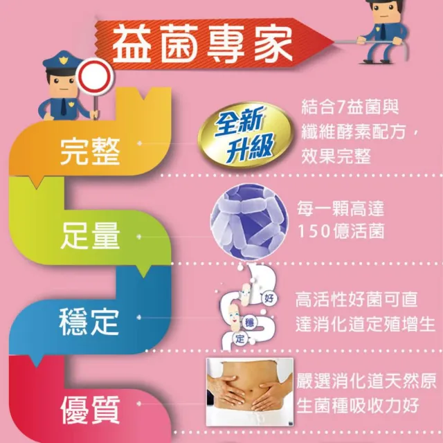 【葡萄王】益菌王膠囊 60粒X33瓶(莊智淵推薦 益生菌 鳳梨酵素)