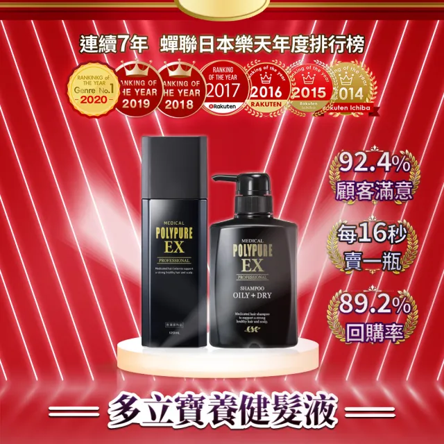 【Polypure 多立寶】豐盈洗髮精350ml(一袋女王強推 東森報導 頭皮養護 控油蓬鬆 油性頭皮 去除異味)
