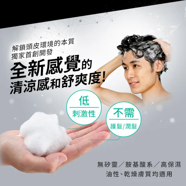 【Polypure 多立寶】豐盈洗髮精350mLx4入組(頭皮養護 控油蓬鬆 油性頭皮 去除異味)