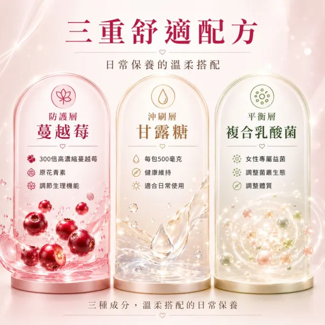 【Wellness】蔓越莓乳酸菌EX(30包/盒) 300倍蔓越莓 甘露糖 私密呵護 調整細菌叢生態