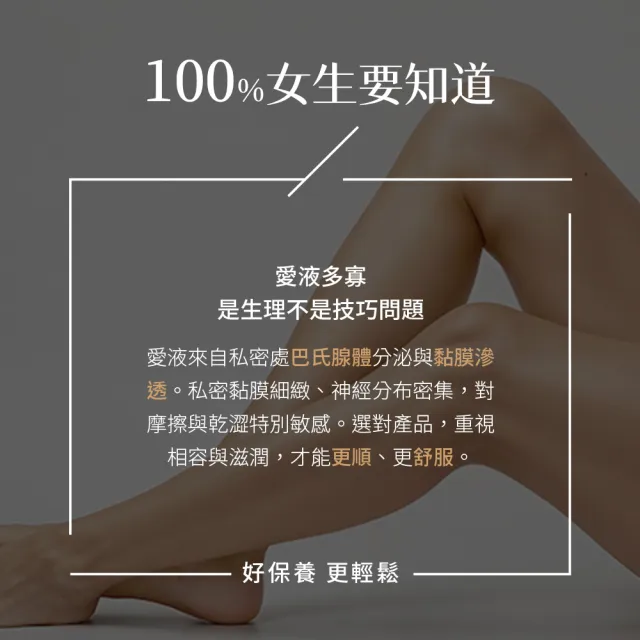 【HH 草本新淨界】HH私密益生元潤滑液50gx3入